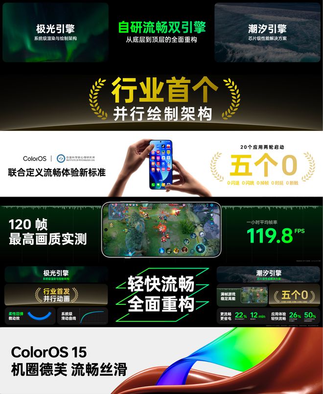 邀请函玩新花样零食背后隐藏的六大硬核卖点凯发app网站OPPO Find X8(图4)